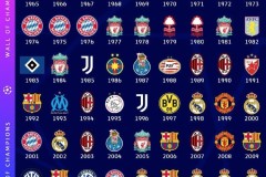 意甲足球：90年代豪华阵容与今日辉煌的传承对比