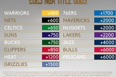 北京首钢男篮新赛季阵容大升级：签下强援，超级5虎阵容亮相