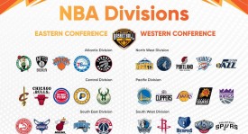 男篮欧洲杯焦点战：东契奇封神、字母哥领袖风采及豪门意外出局