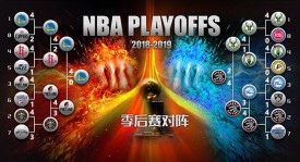 快船队2800万美元违规丑闻：NBA重罚将至，前景堪忧，哈登冠军梦蒙阴影